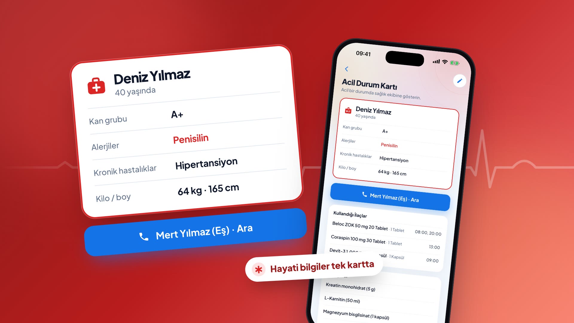 Acil durum kartı: kan grubu A+, penisilin alerjisi, hipertansiyon ve acil kişi; yanında eFarma uygulaması