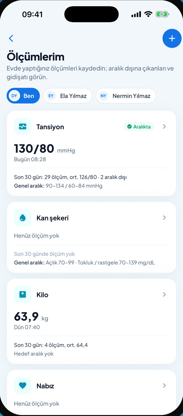 eFarma ölçümlerim ekranı: tansiyon 130/80 ve kan şekeri kartları